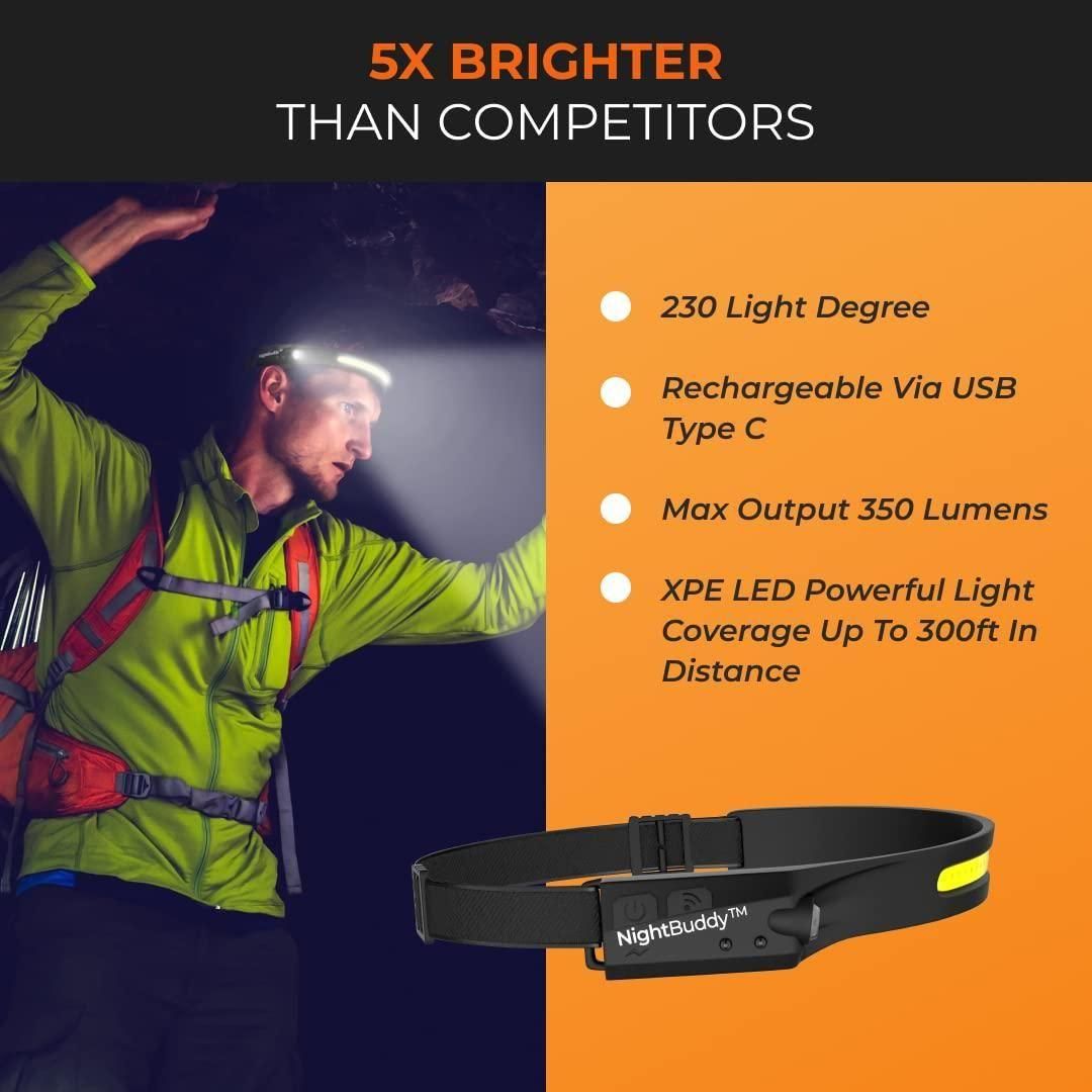 USB-C Rechargeable LED Headlamp | 350 Lumens Wide-Beam Light with Adjustable Strap