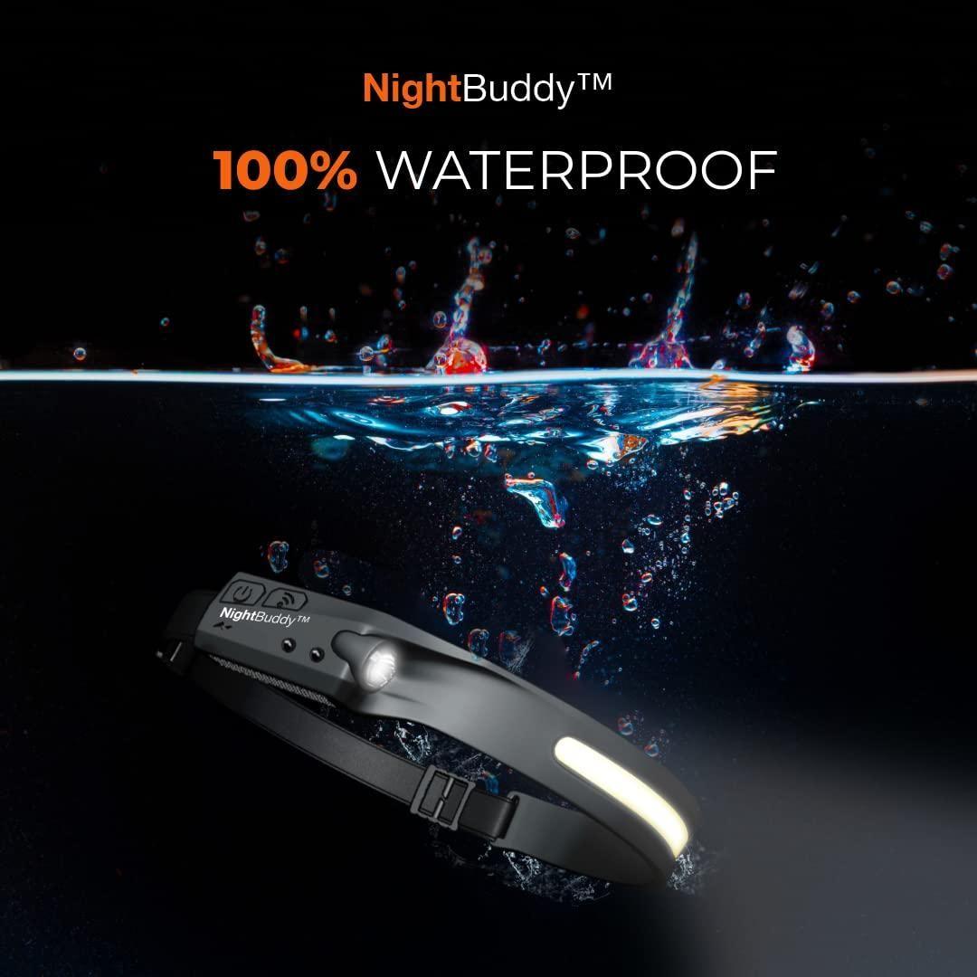 USB-C Rechargeable LED Headlamp | 350 Lumens Wide-Beam Light with Adjustable Strap