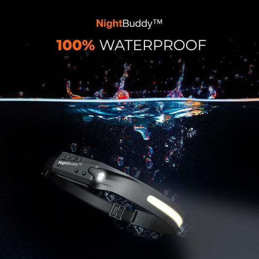 USB-C Rechargeable LED Headlamp | 350 Lumens Wide-Beam Light with Adjustable Strap